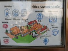 -曼谷国家博物馆