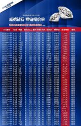 点击看大图 -威德钻石-克拉钻大本营(南京东路店)