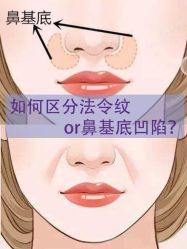 -深圳春天阳光医院·轮廓抗衰中心