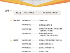 -车艺尚艺卡汽车改装(御水路店)