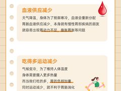 -名流健康高端体检中心·名宾门诊·健康管理