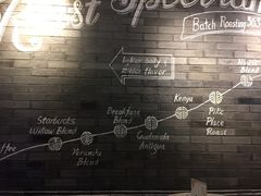 -星巴克臻选(盐城金鹰聚龙湖店)