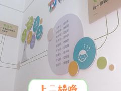 -多特儿童专注力·感统训练·注意力提升培训(金山万达中心)