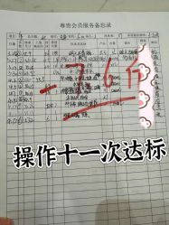 -Lily纤美·科技减脂中心