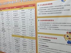 -童程童美少儿编程乐高机器人(河西万达校区)