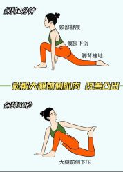 -Fundi张玉珊修身堂·indiba·BTL科技瘦身