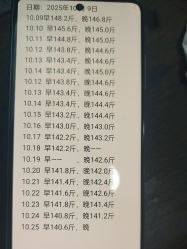 -瘦立方身材管理中心