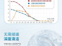 -一代眼镜·蔡司配镜(浦东大拇指广场店)
