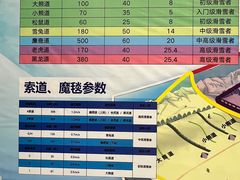 -哈尔滨热雪奇迹