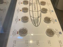 -% Arabica(京都东山店)