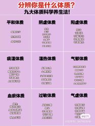 -香薇妮丝女子减肥院