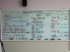 -瑞思英语·少儿英语启蒙(和平·国际商场示范校区)