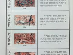 -洛阳古墓博物馆