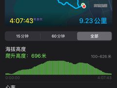 -北京凤凰岭