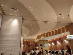 -济南香格里拉·咖啡泉自助餐厅