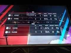 -VS SPORTS PARK运动玩乐园·团建·生日会(合生汇店)