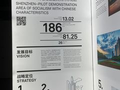 -深圳市当代艺术与城市规划馆