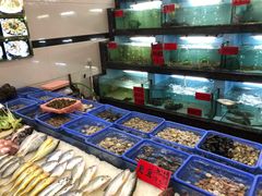 -旺达·福州菜(正大广场店)