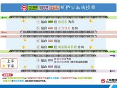 -虹桥火车站(地铁站)