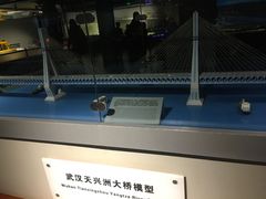 -中国铁道博物馆(正阳门馆)