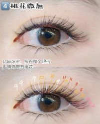 -MOE BEAUTY.皮肤管理中心