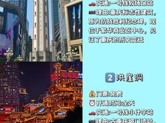 -龙湖重庆时代天街
