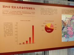 -中共四大纪念馆