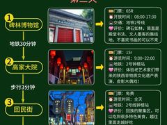 -西安城墙·碑林历史文化景区