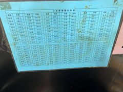 -郭记小街麻辣烫(南小街总店)