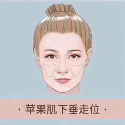 -美肤盾祛痘·问题肌头疗管理中心