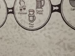 -瑞幸咖啡(回龙观上品折扣店)
