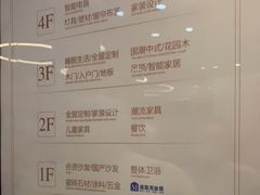 -红星国际广场