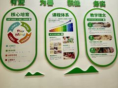 -培飞思维启蒙·益智游戏·科学探索(城西银泰店)
