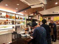 -Suiba(蛸薬師室町店)