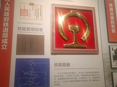 -中国铁道博物馆(正阳门馆)