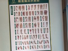 -通透堂中医·精准推拿(旗舰店)