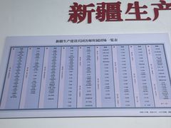 -三五九旅屯垦纪念馆