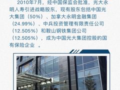 -光大永明人寿保险有限公司