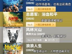 -SFC动漫主题影院(美罗城店)