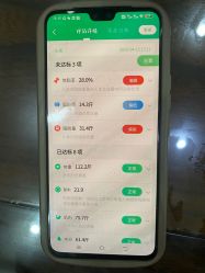 -可丽可心身材管理中心