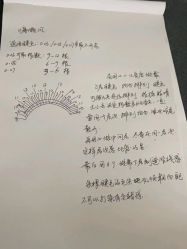 点击看大图 -初瞳专营美睫美甲