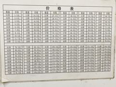-郭记小街麻辣烫(虎坊路店)
