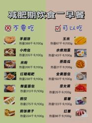 -Lily纤美·科技减脂中心