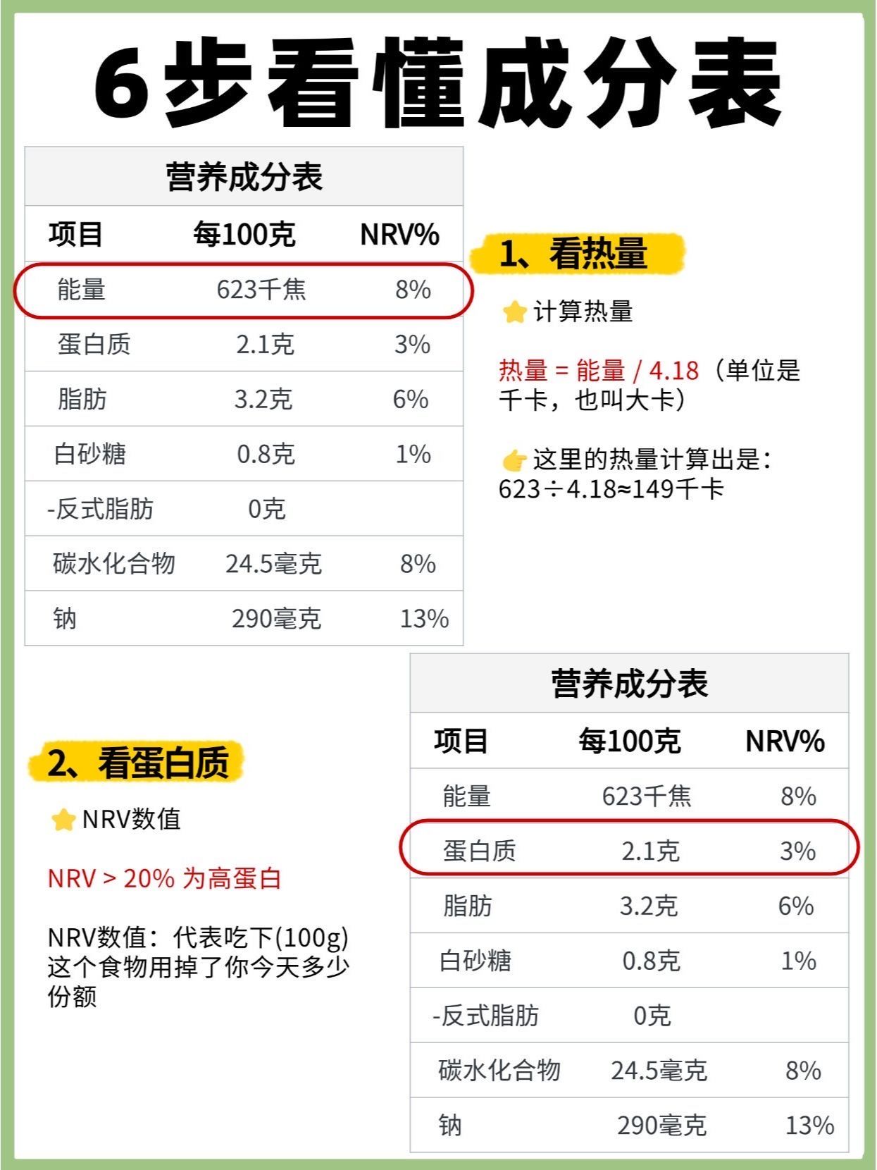 6步看懂食品成分表💯快学起来‼️