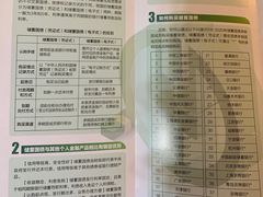 -中国农业银行(上海瑞金二路支行)