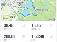 -东钱湖旅游度假区