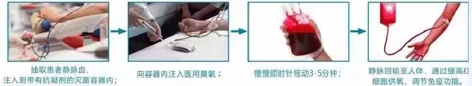 -星港国际·Skin皮肤专研·皮肤管理