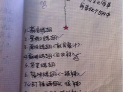 iphone_upload_pic-鬼味烤翅(南锣鼓巷店)