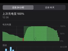 -百邦苹果官方授权维修(好世界商场店)