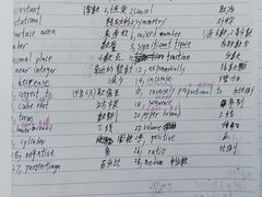 -新航道雅思托福·留学·考研培训(人民广场校区)